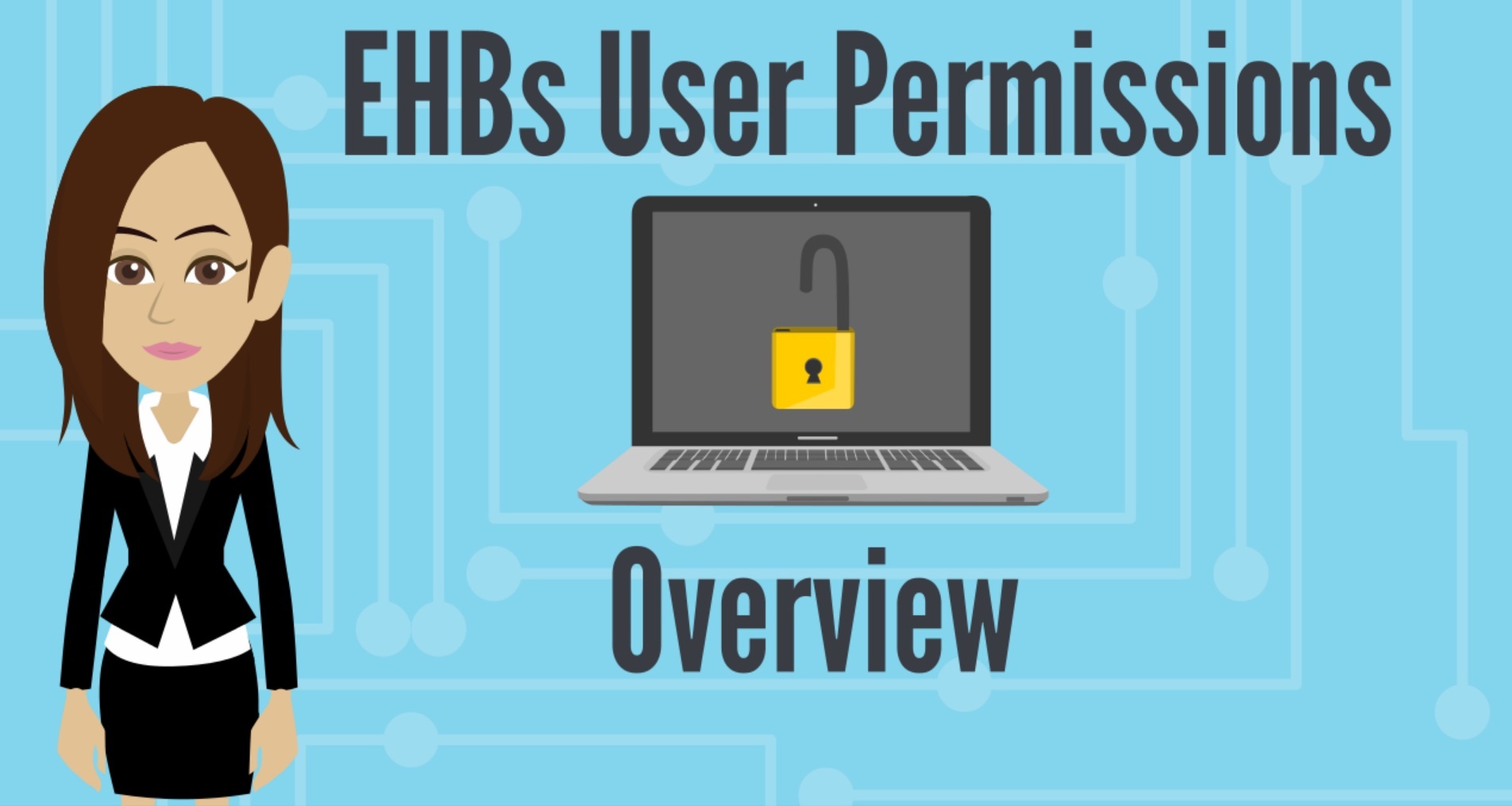 Image and Shortcut to EHBs Permissions Overview