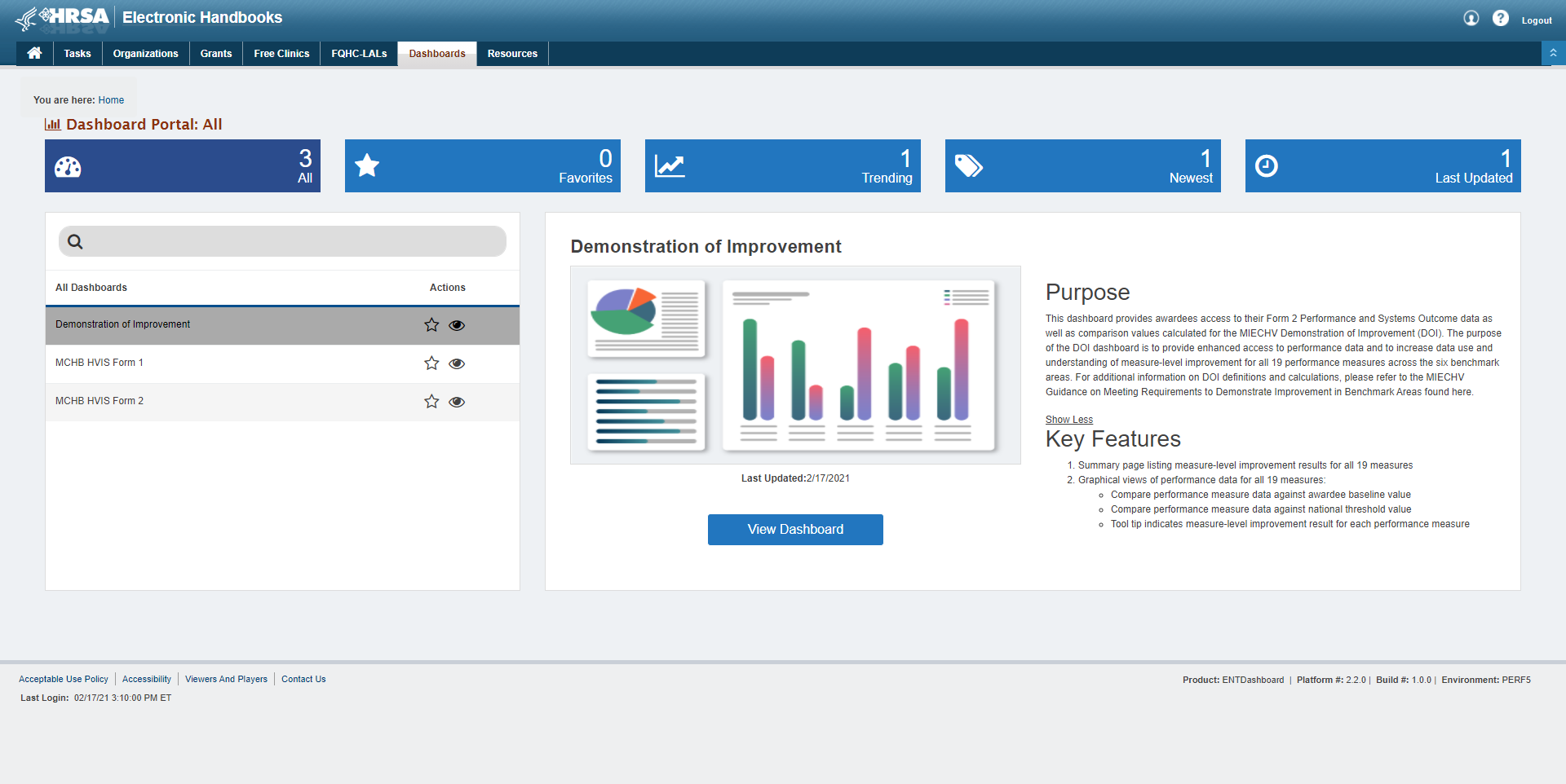Dashboards Portal page