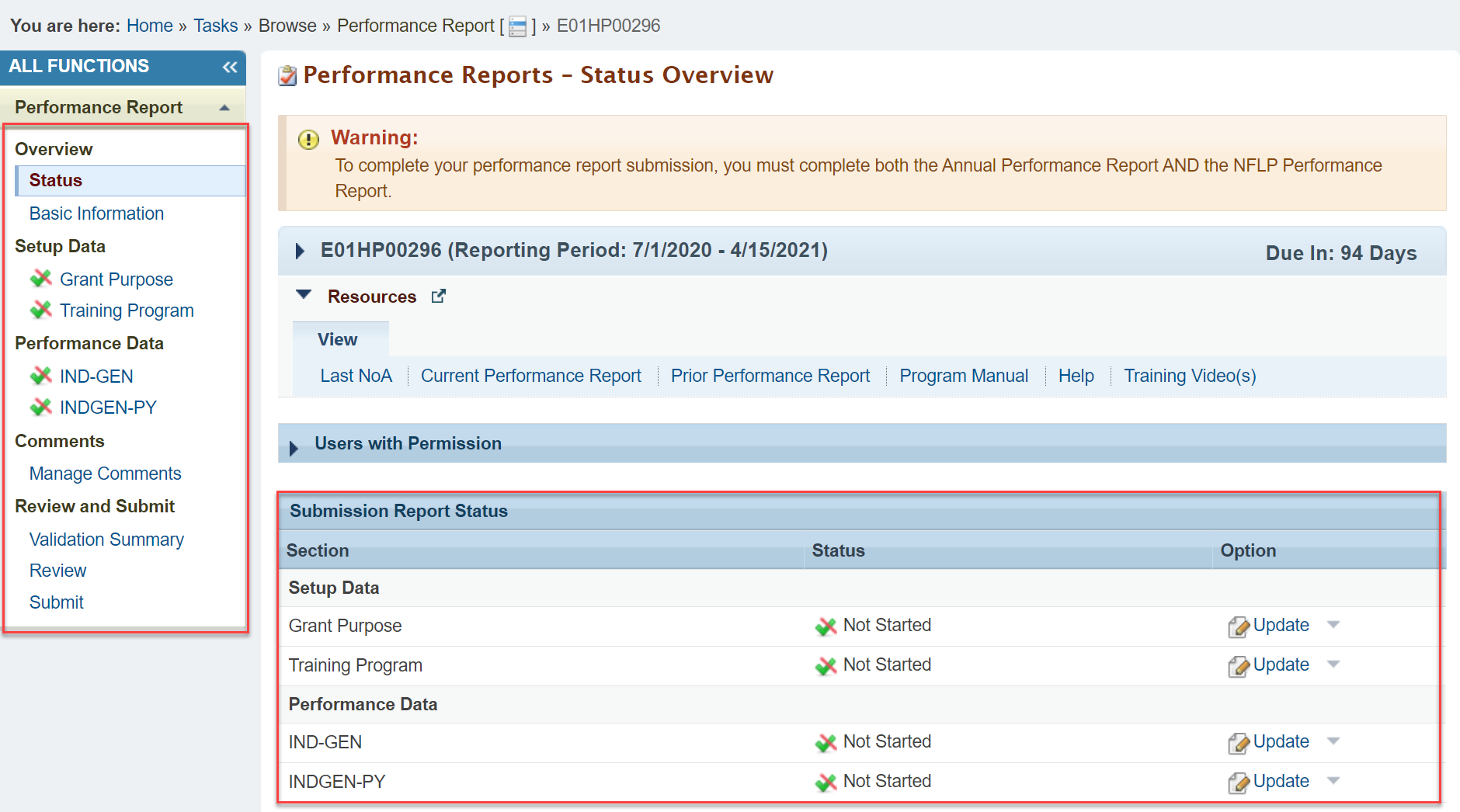 Screenshot of the Performance Reports Status Overview page showing the different forms to complete