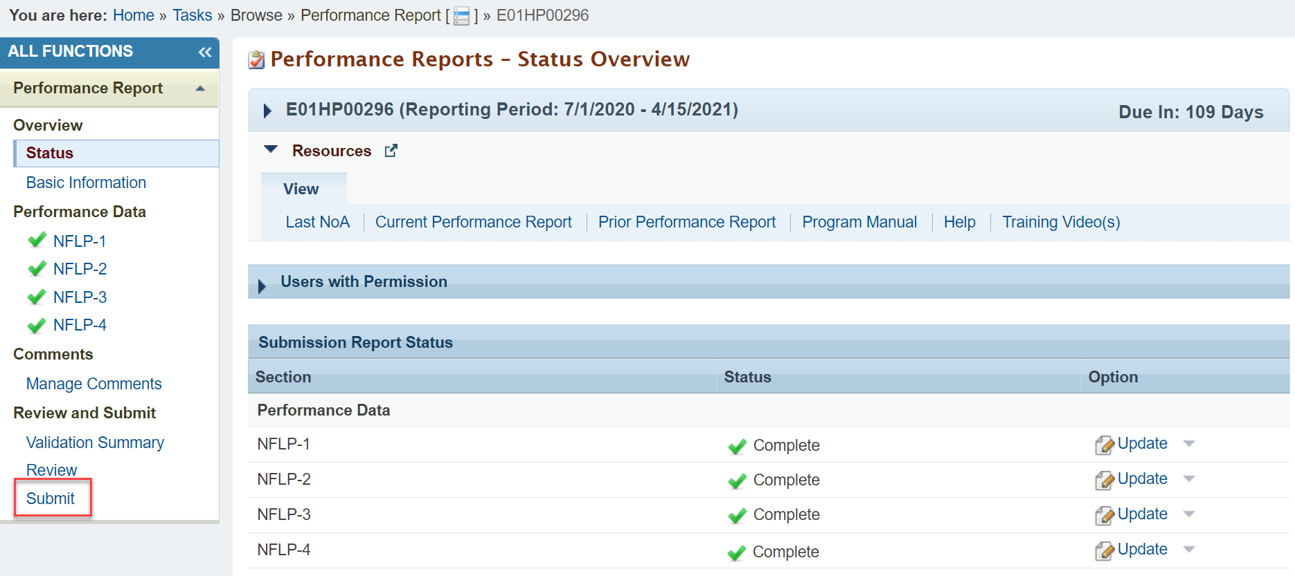 Screenshot of the Performance Reports Status Overview page for NFLP deliverables showing the Submit Option