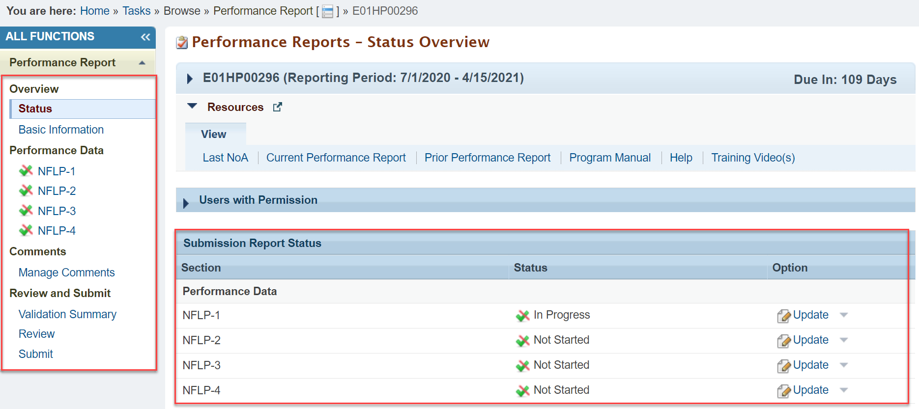 Screenshot of the Performance Reports Status Overview page for NFLP deliverable showing how to navigate the forms through the left menu or main page