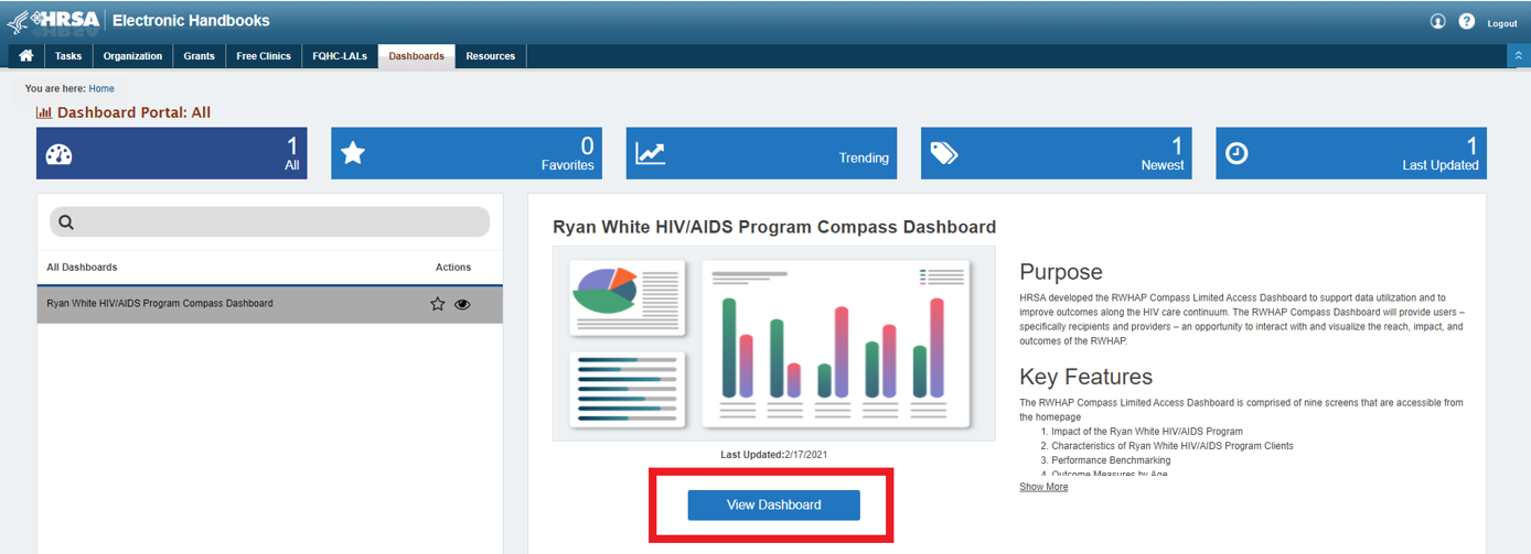 Screenshot of View Dashboards link found on the Dashboards list page
