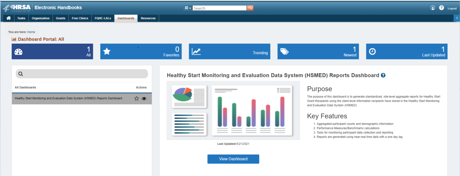 Screenshot of the HSMED Report Dashboard View Dashboard Option