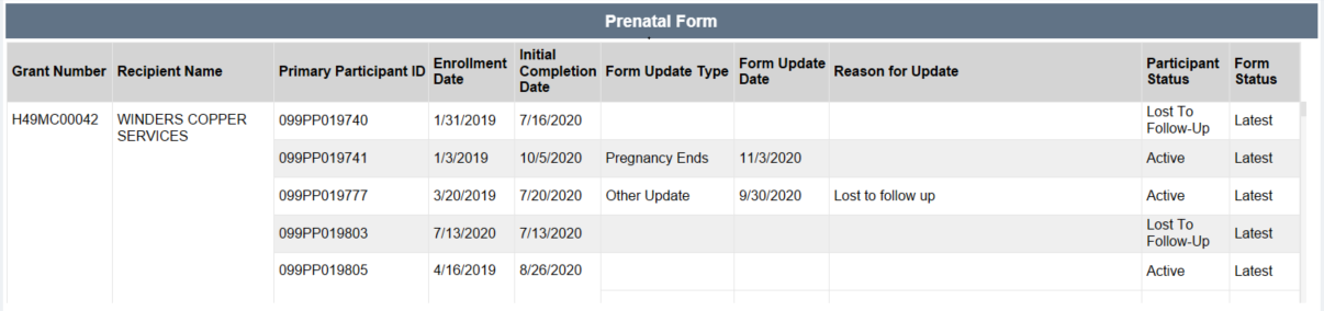 Screenshot of the Prenatal Form Table