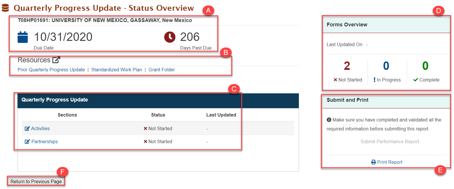Screenshot of the Quarterly Progress Update Status Overview page showing page features