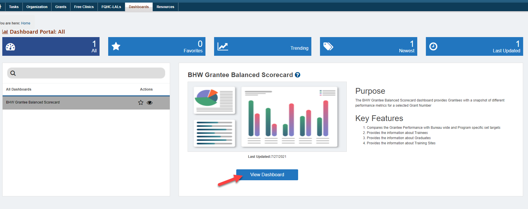 Screenshot of the EHBs Dashboards page showing the View Dashboard button
