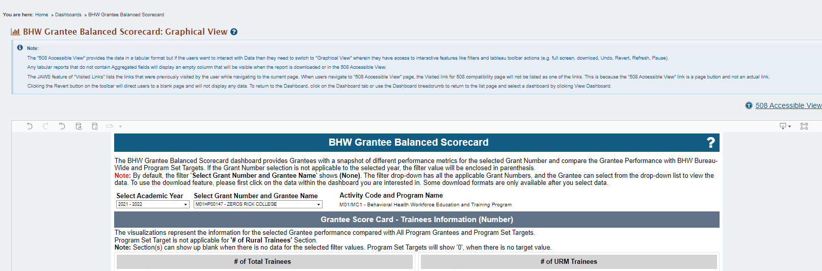 Screenshot of the BHW Grantee Balanced Scorecard Dashboard homepage