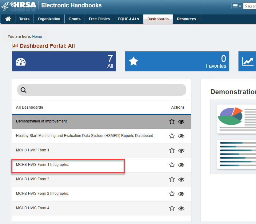 Screenshot of the Dashboards list showing MCHB HVIS Form 1 Infographic Dashboard option