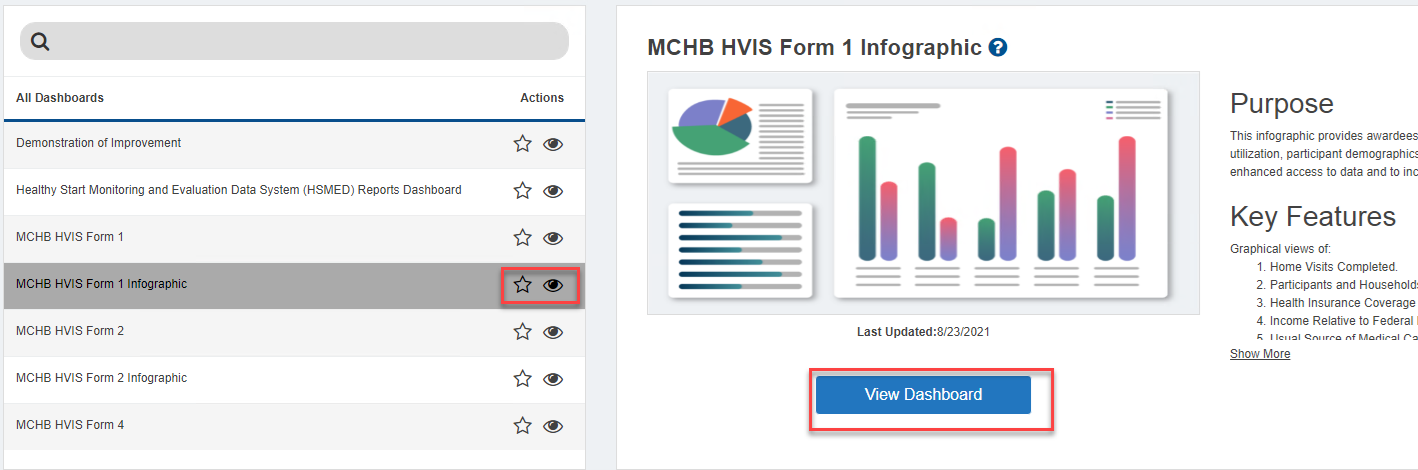 Screenshot of the MCHB HVIS Form 1 Infographic preview page showing View Dashboard option