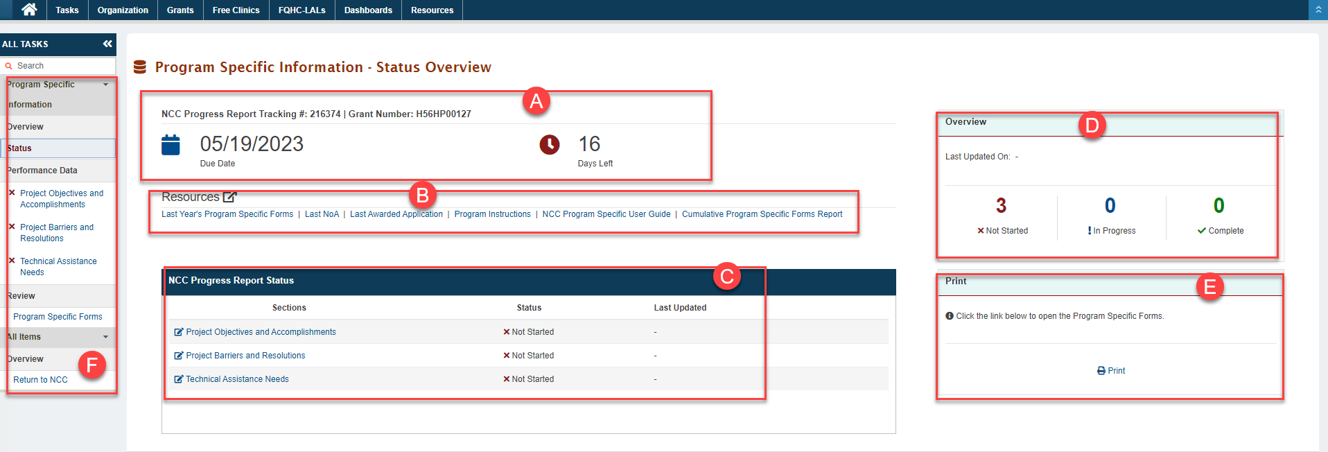 Screenshot of Program specific information status overview page