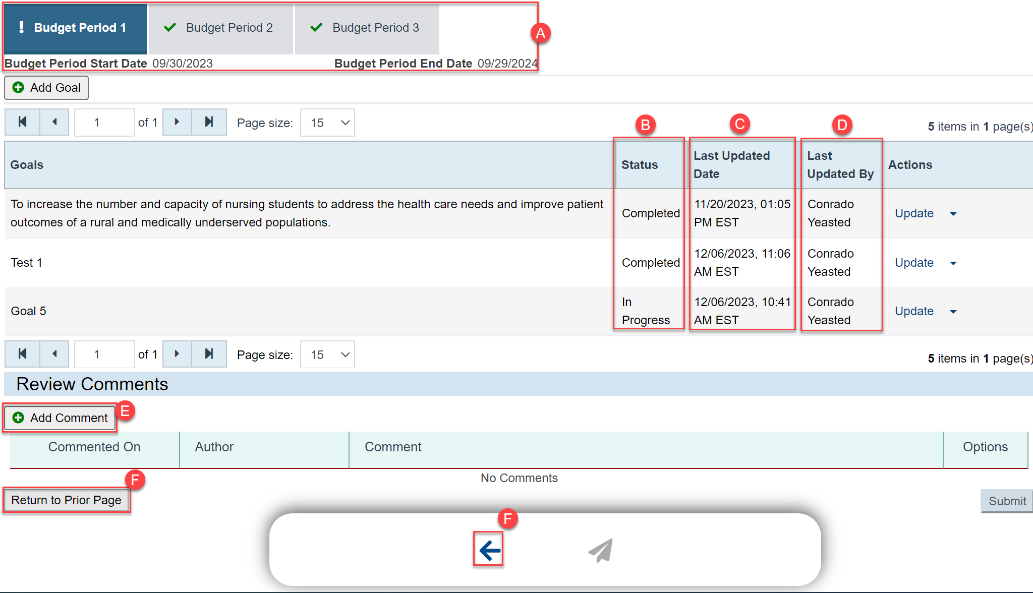 Screenshot of SWP Goals Page