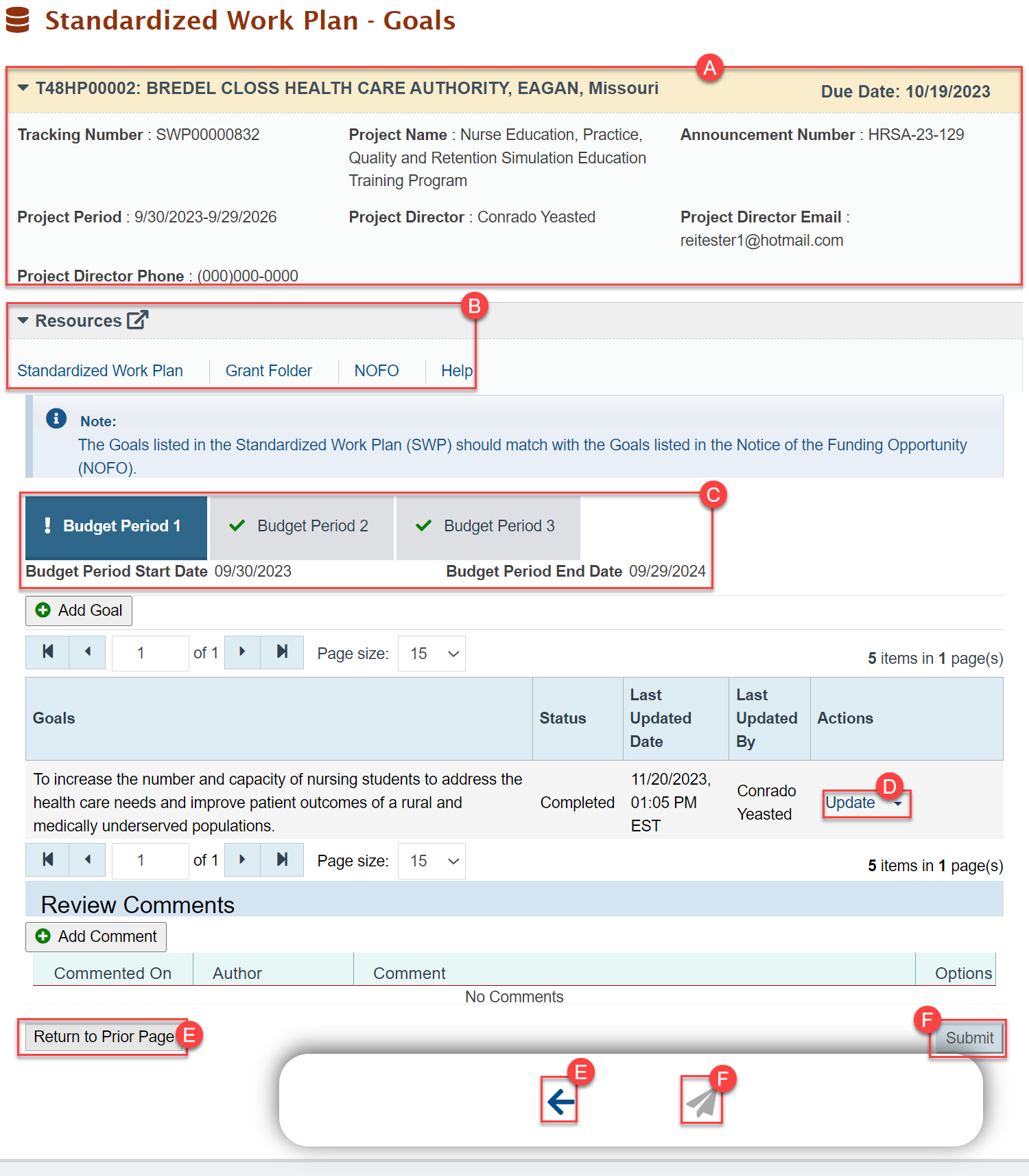 Screenshot of SWP Goals Page