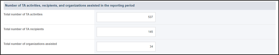 Number of TA activities Screenshot of Number of TA activities
