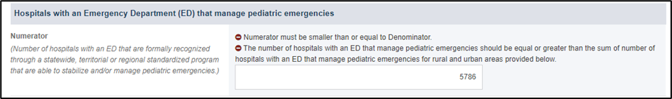 Screenshot of Hospitals with ED