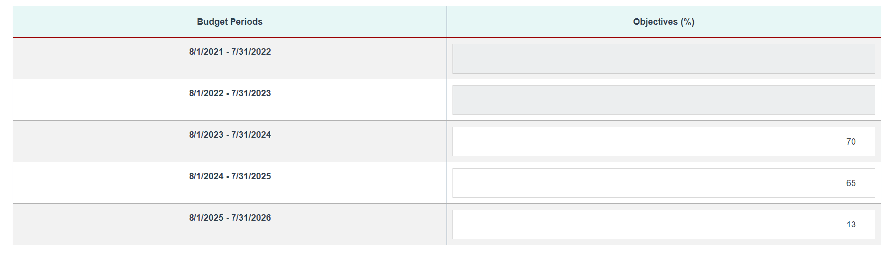 Screenshot of Section 1