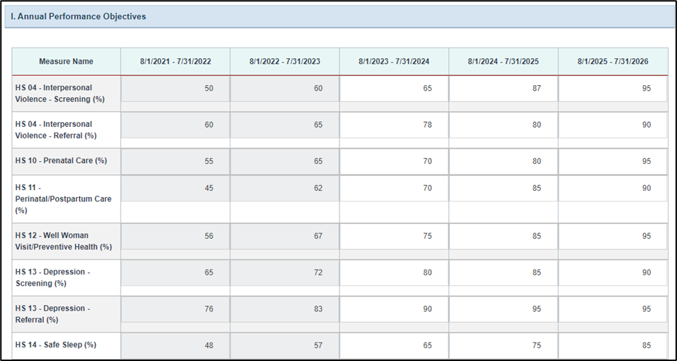 Screenshot of HS Section 1.1