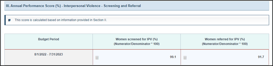 Screenshot of Annual performance score