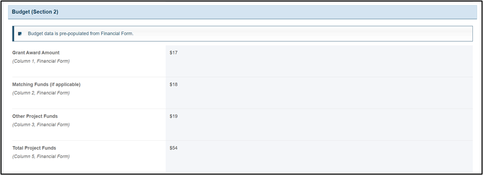 screenshot of budget section