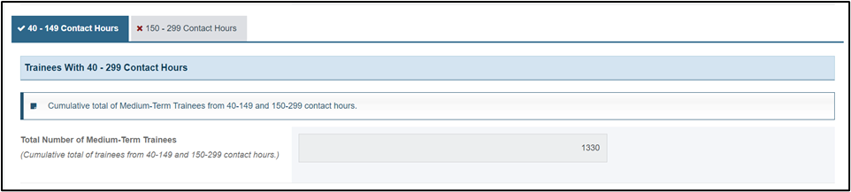 Screenshot of Contact hours