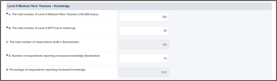 Screenshot of Medium term trainees