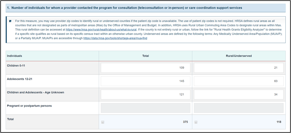 Number of individuals contacted fields Screenshot of Number of individuals contacted fields