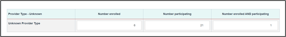 Screenshot of Provider type fields
