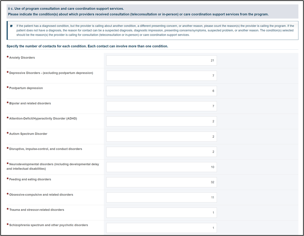 Screenshot of Number of contacts per field