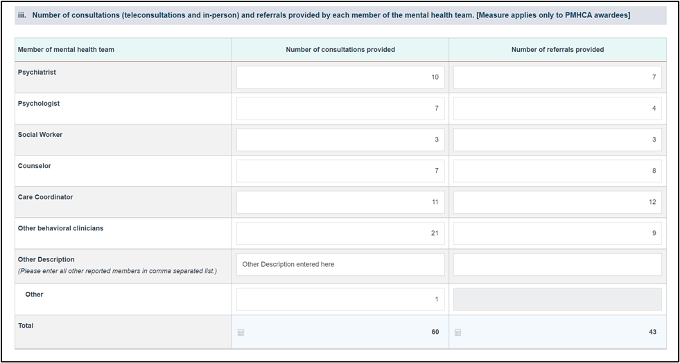 Screenshot of Number of consultations and referrals field