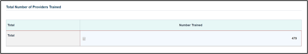 Screenshot of Total number of providers field