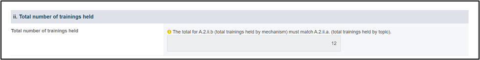 Screenshot of Total number of trainings held