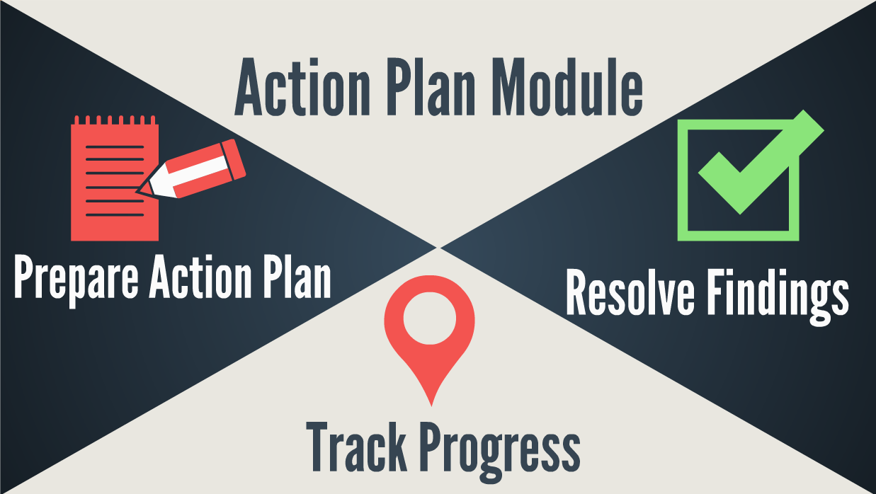 Image of Action Plan Email image