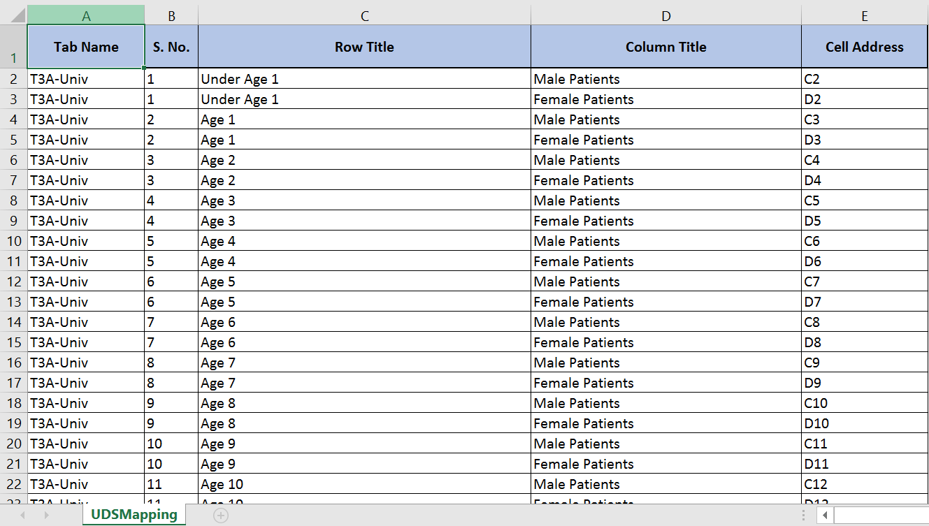EHBs KB for Grantees > Uniform Data System (UDS) Enhancements > Excel Mapping doc screenshot.png (Excel Mapping Document screenshot) Screenshot of Excel Mapping Document screenshot