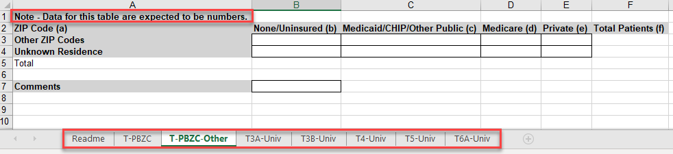 Screenshot of Excel file with note and multiple tables to view