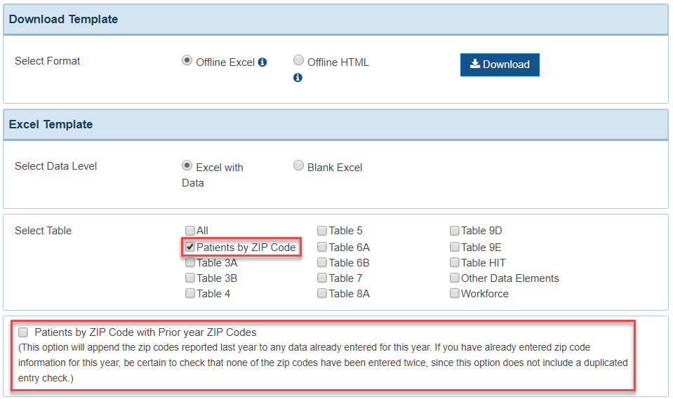 Patients By ZIP Code Delete Functionality Screenshot